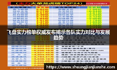 飞盘实力榜单权威发布揭示各队实力对比与发展趋势
